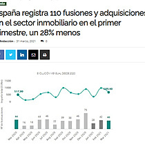 Espaa registra 110 fusiones y adquisiciones en el sector inmobiliario en el primer trimestre, un 28% menos